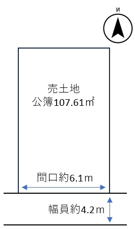 東山区上梅屋町平面図
